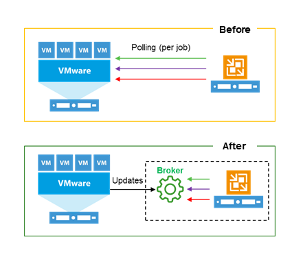 ../_images/infrastructure_cache_1.png